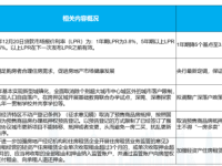 广东拟放宽入户限制！深佛莞二手成交均环比下滑_百科图片