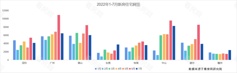 热门城市最新房产政策分析（房地产市场发展趋势预测）_图片7